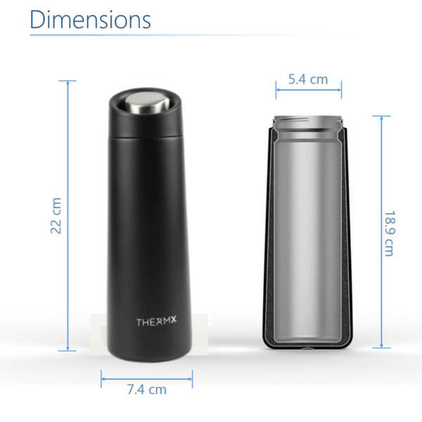Ember Travel Mug Product Details